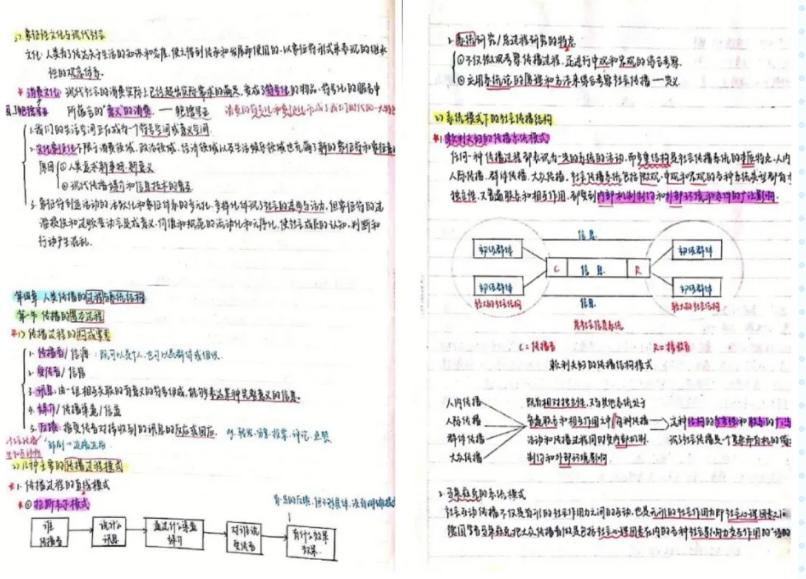 学霸笔记黄冈好吗,学霸笔记黄冈电子版