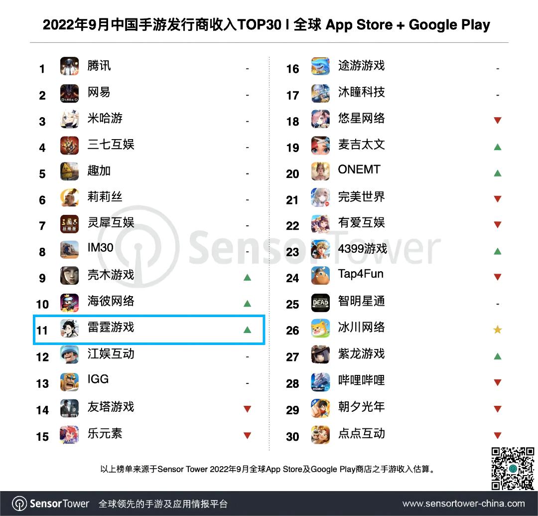 一念逍遥韩国后续,一念逍遥海外登录