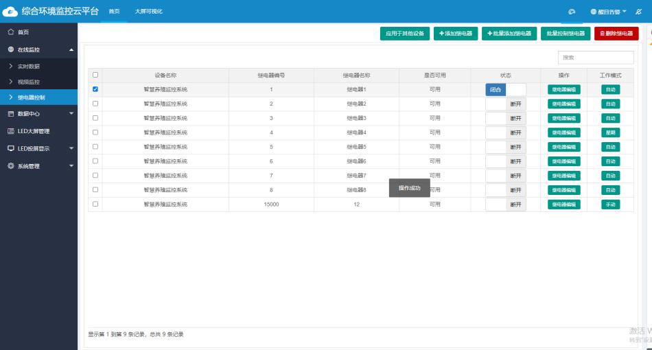 畜牧养殖监控管理系统,畜牧养殖智能监控