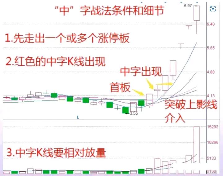 晚上睡不着的时候该看什么,晚上睡不着怎么办看什么书