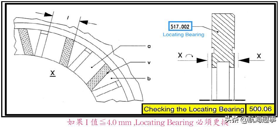 汽车发动机学习基础知识大全,汽车引擎学习