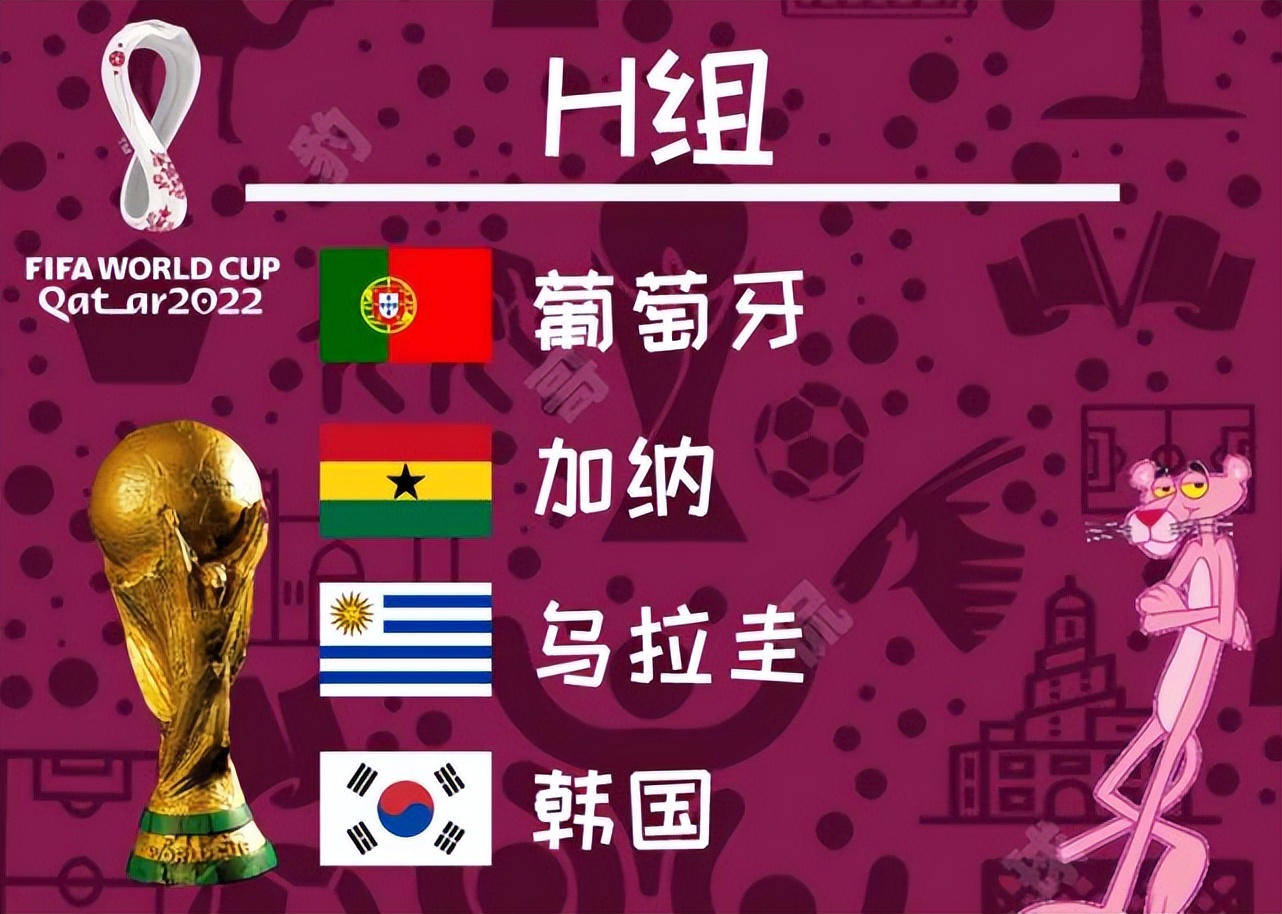 2022卡塔尔世界杯葡萄牙名单,2022年卡塔尔世界杯16强葡萄牙