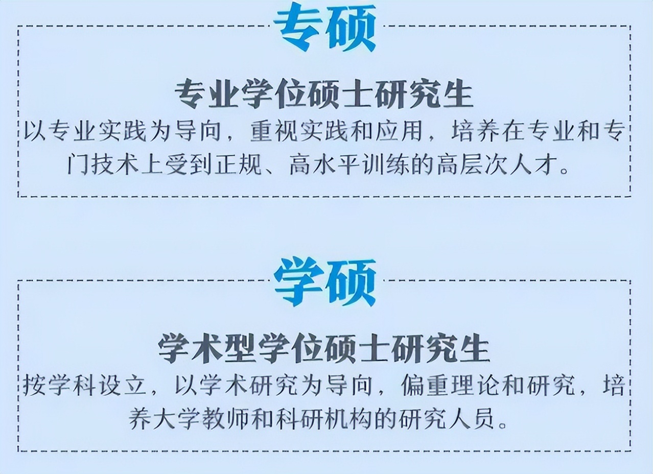 成功上岸继续读书,学硕和专硕哪个上岸容易