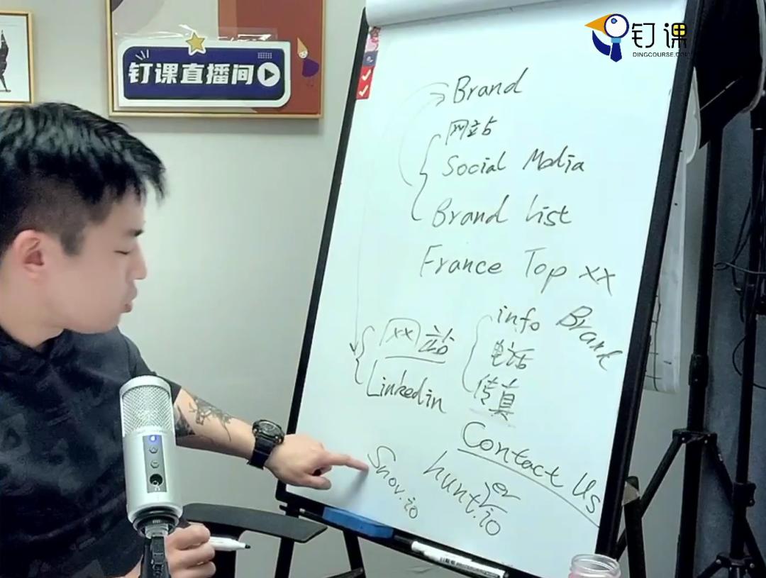 外贸业务开发怎么做,外贸业务员如何开发一个新市场