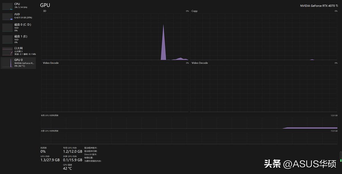 小A问答|电脑长时间不用就不好用了？什么原因？