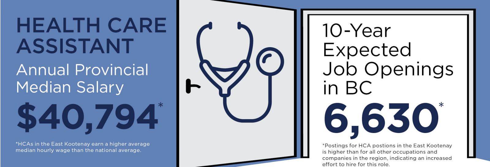 加拿大紧缺职业清单,加拿大哪个职业紧缺2024