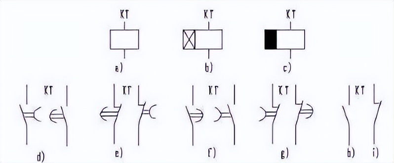电气控制与plc技术教学课件,有关电气控制与plc课程的教案