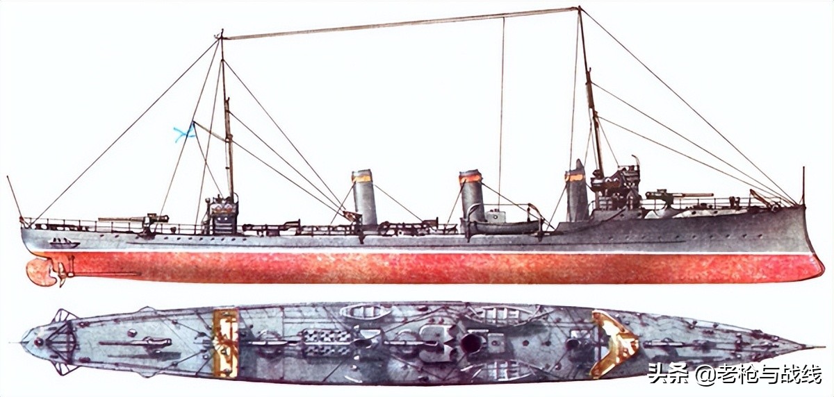 沙俄的诺维克级驱逐舰,沙俄海军驱逐舰级别