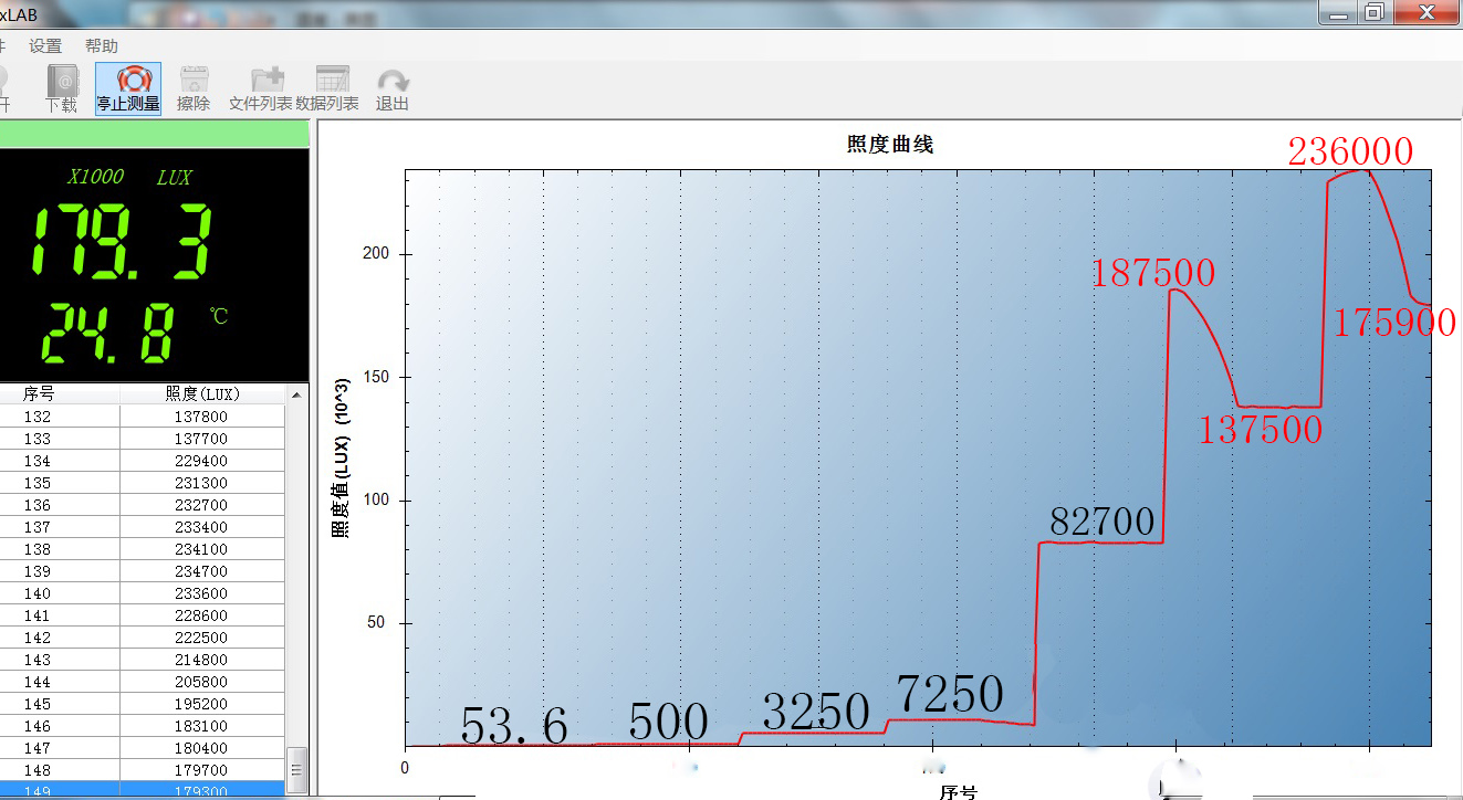 迈特明酷fw3白激光手电,迈特明酷虎头2号手电10000流明