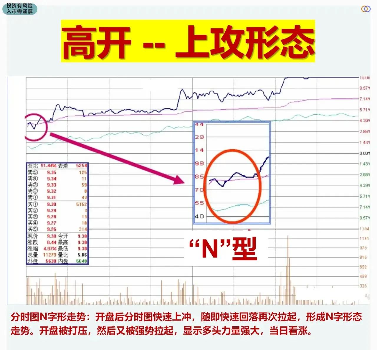 靠股市赚钱靠谱吗,靠股票赚钱的人