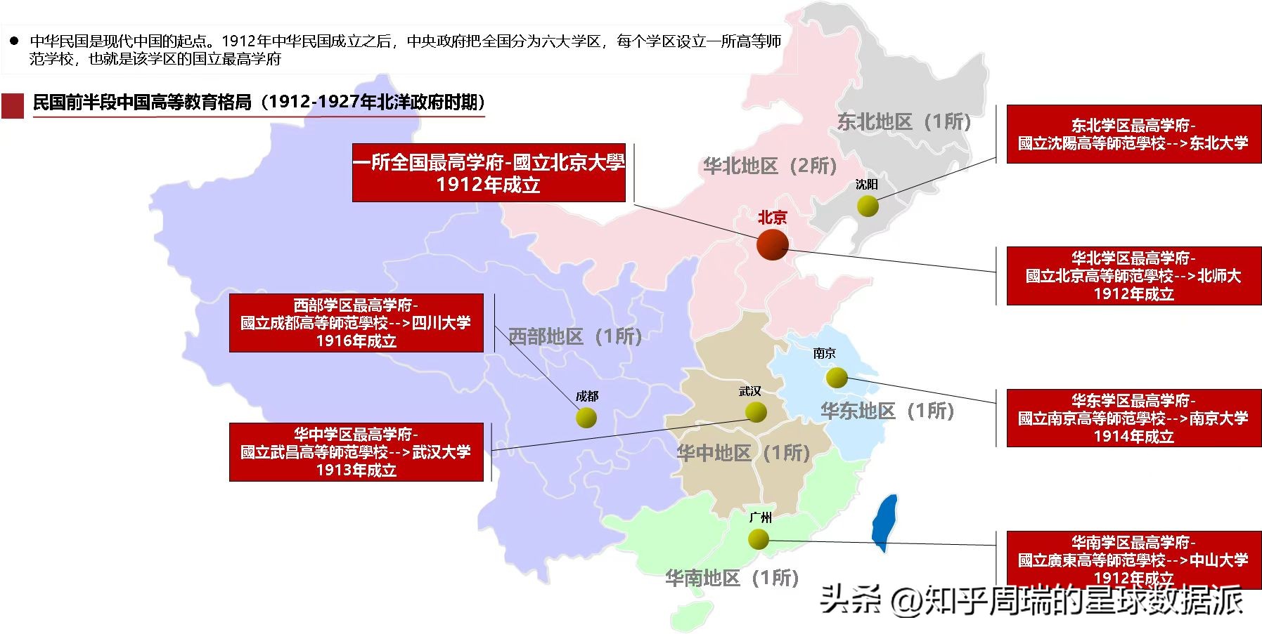 武大好还是华东五校好,川大武大哪个大学好