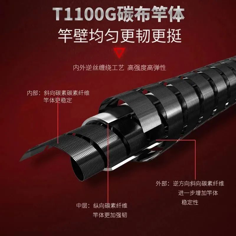 中国十大名牌台钓竿,台钓竿品牌十大排行榜