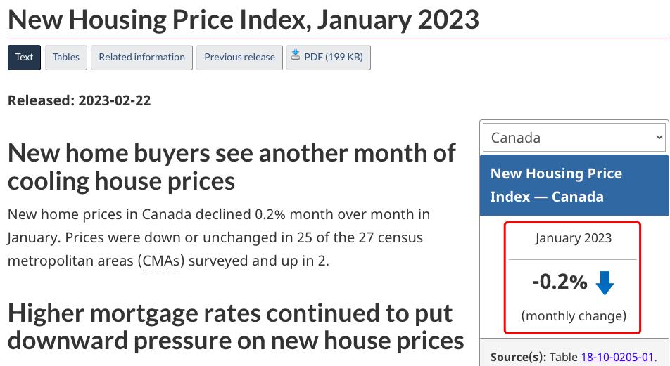 加拿大温哥华房价最便宜华人区,加拿大温哥华房价最新行情