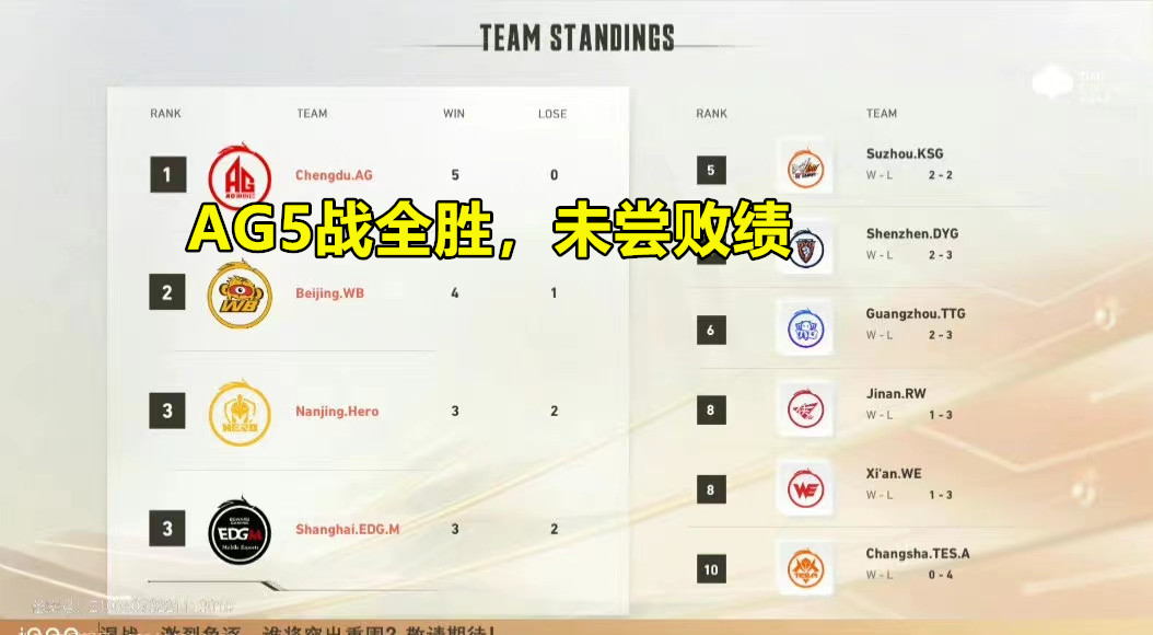 ag粉丝抢口号ag发文,ag口号背景图