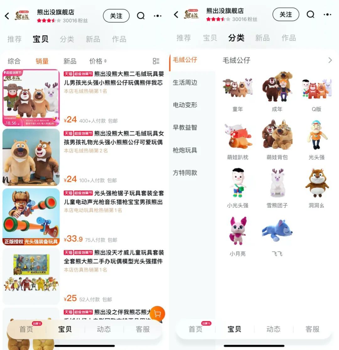 华强方特亏损原因,华强方特各地乐园盈利情况