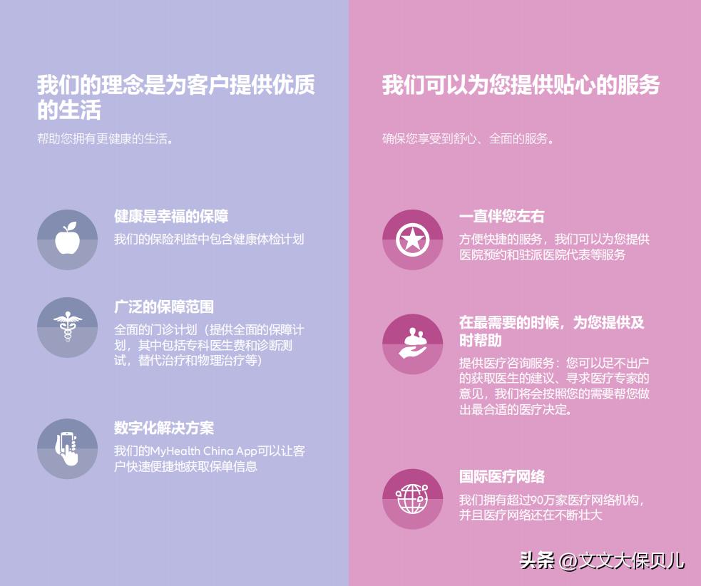 安联医疗险好吗,安联康睿寰球医疗保险