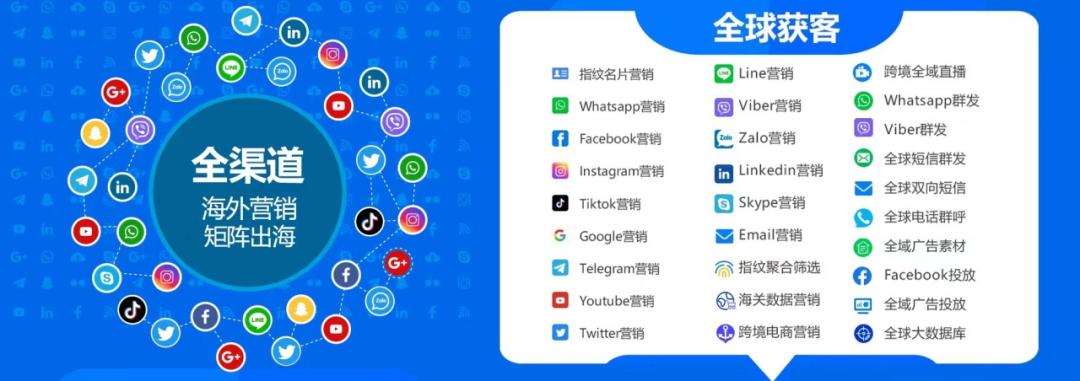 外贸智能获客工具渠道有哪些,外贸获客工具帮您解决获客难题