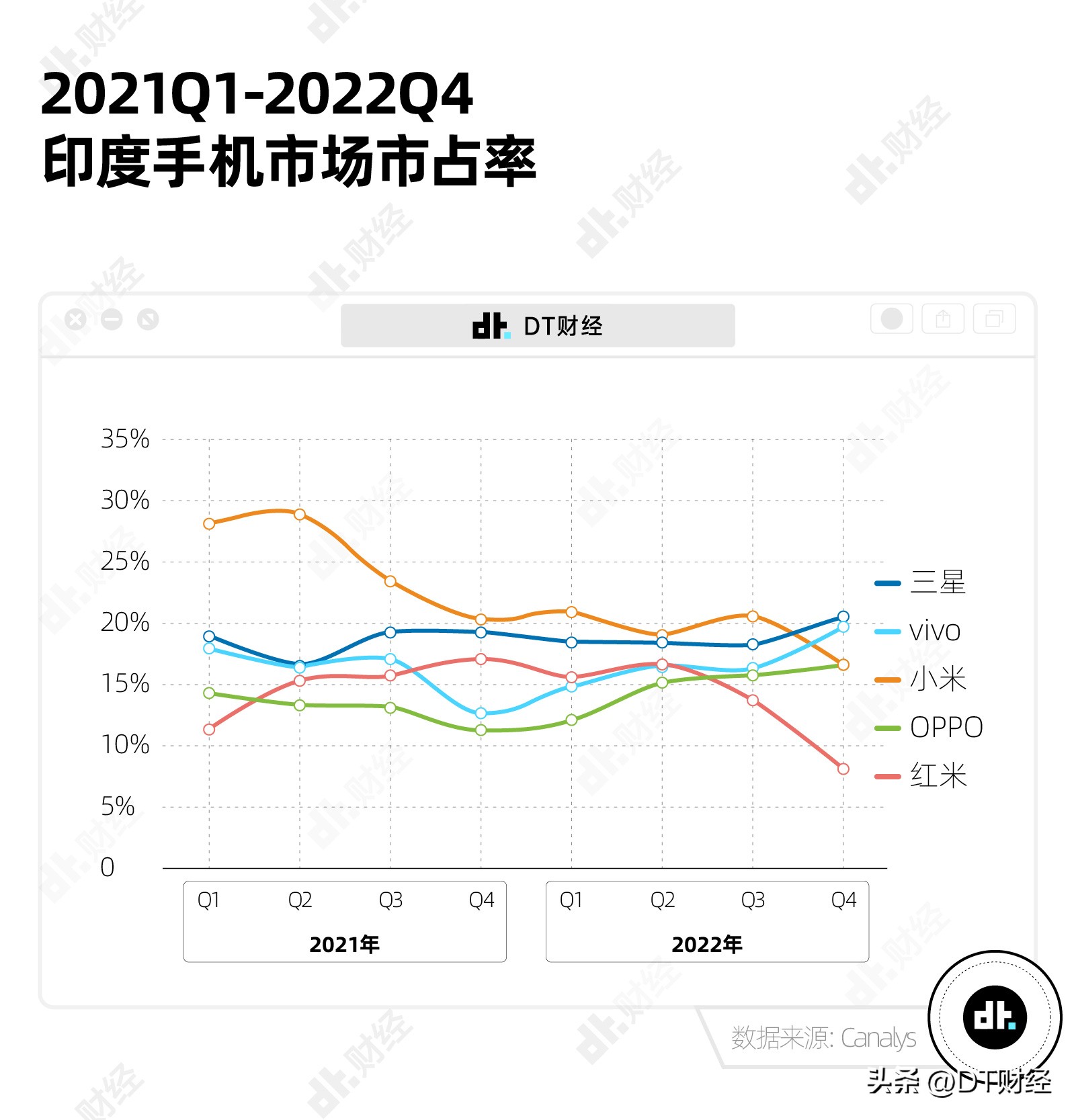 小米什么时候宣布造车 (小米正式宣布造车)