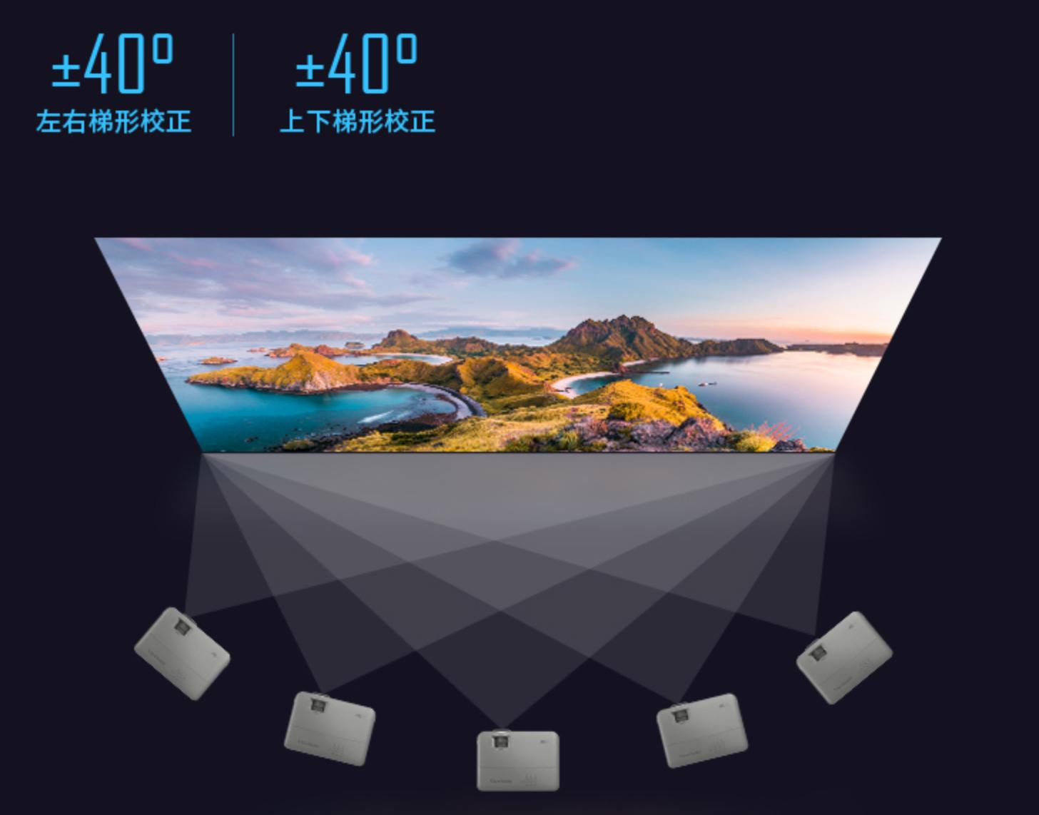 优派k701-4k和优派px701-4kpro哪个好,优派k701-4k和px710-4kpro区别