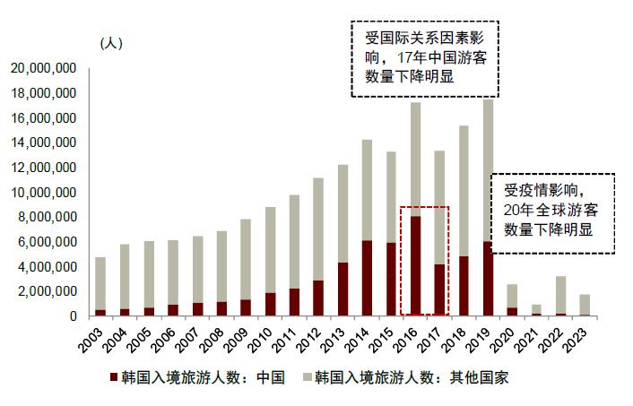 中金看海外,中金黄金海外业务