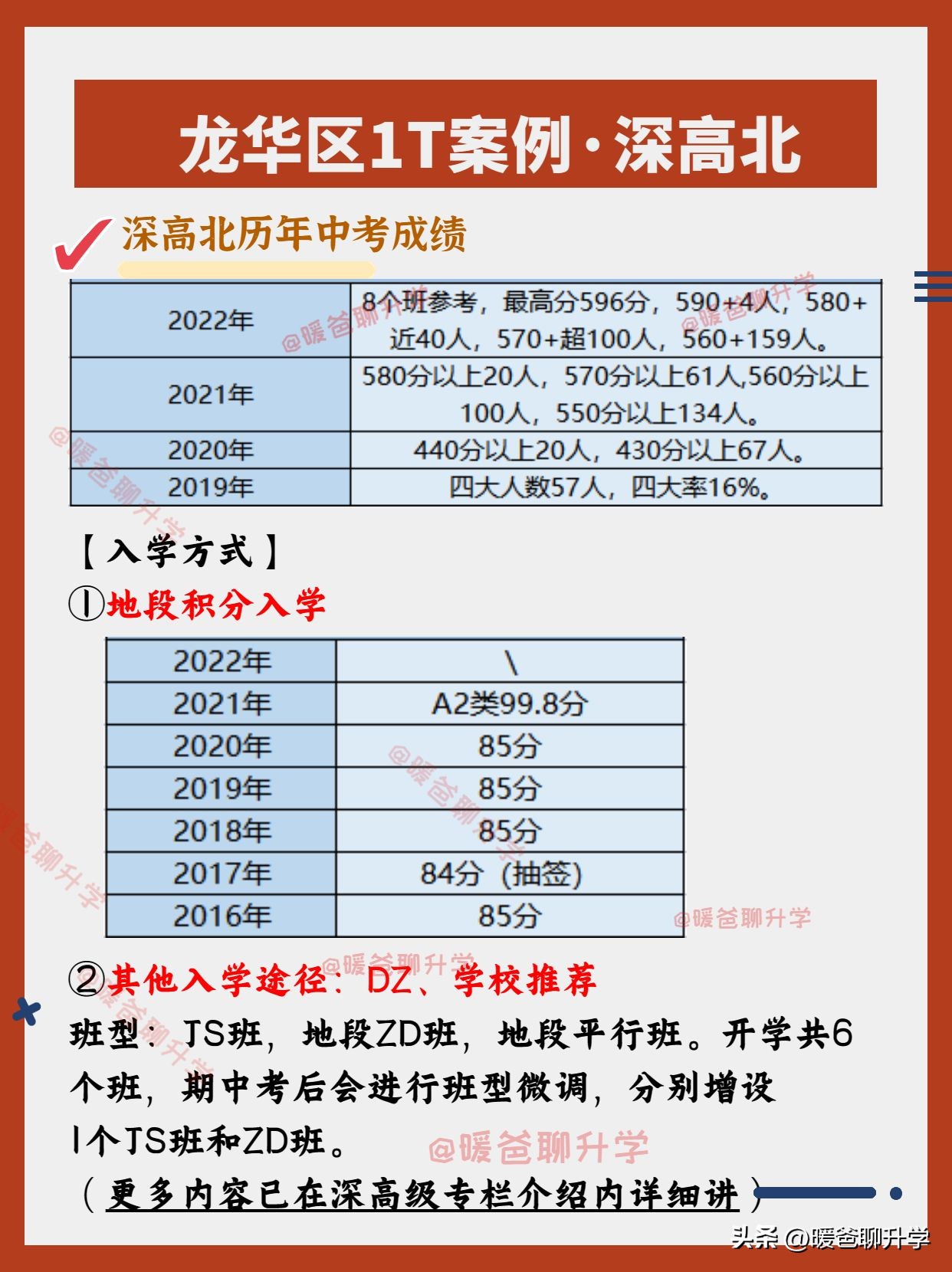 龙华中心区学校规划,2022龙华区教育重点小学