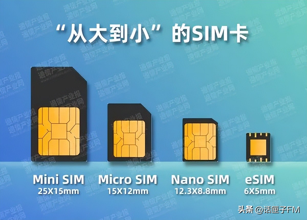 能不能把实体卡换成esim卡,esim卡要替代sim卡吗