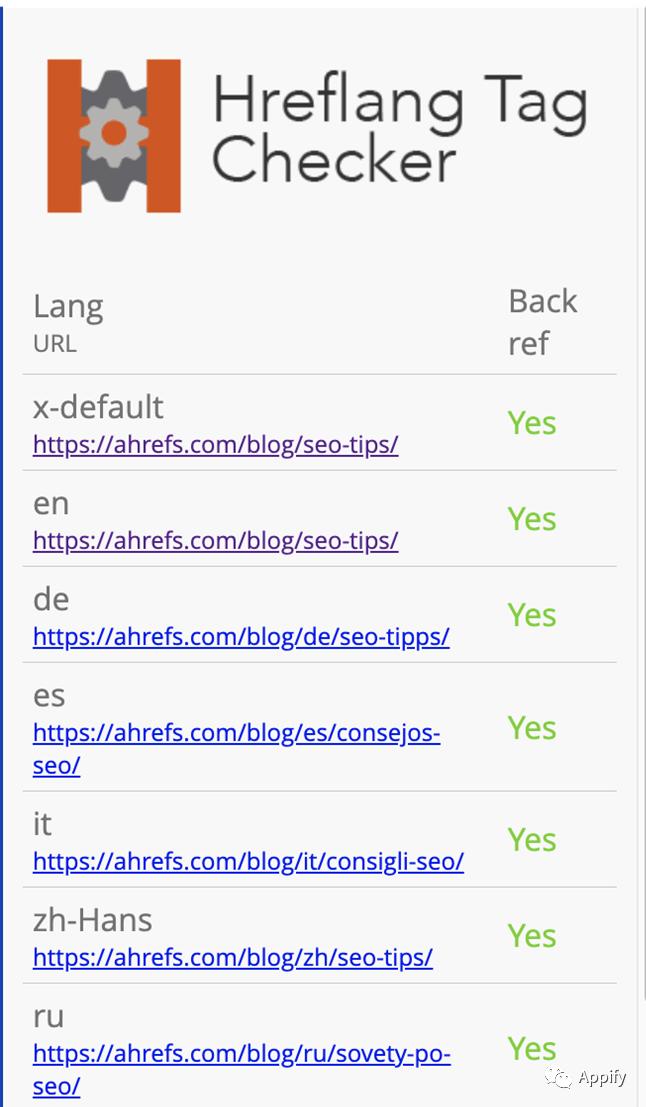 好用的chrome扩展程序,10种chrome扩展