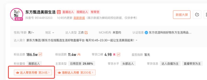 新东方扭亏为盈,扭亏为盈2019