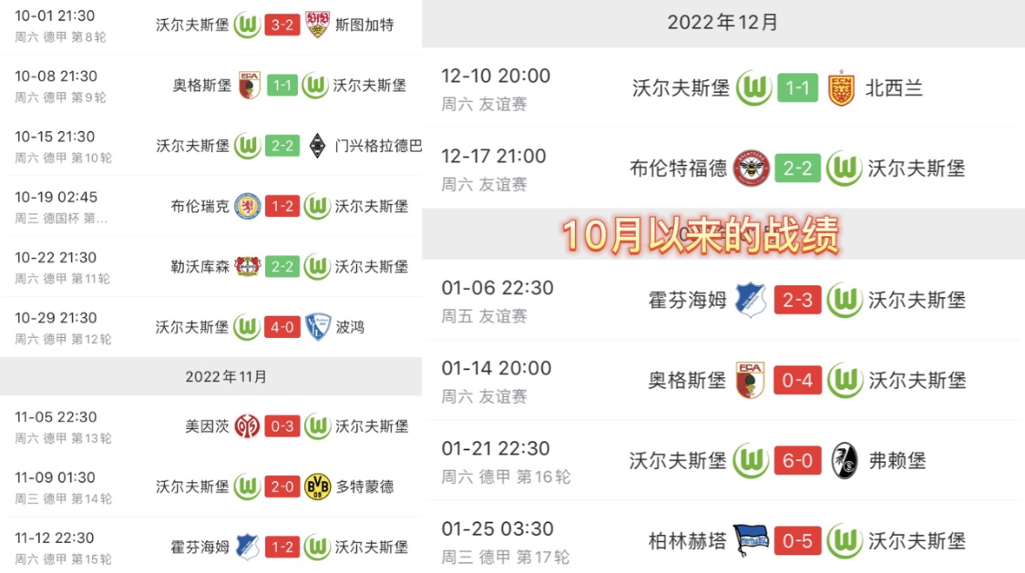 柏林联合柏林德国杯比分,德国杯法兰克福vs柏林联合