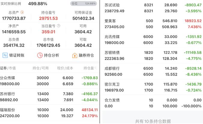 光伏暴跌之后底部震荡,暴跌的新能源
