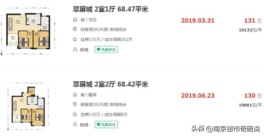 南京房价跌幅最狠的十个小区,南京房价大跌业主哭诉