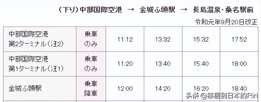 名古屋乐高乐园 (日本名古屋乐高乐园视频攻略)