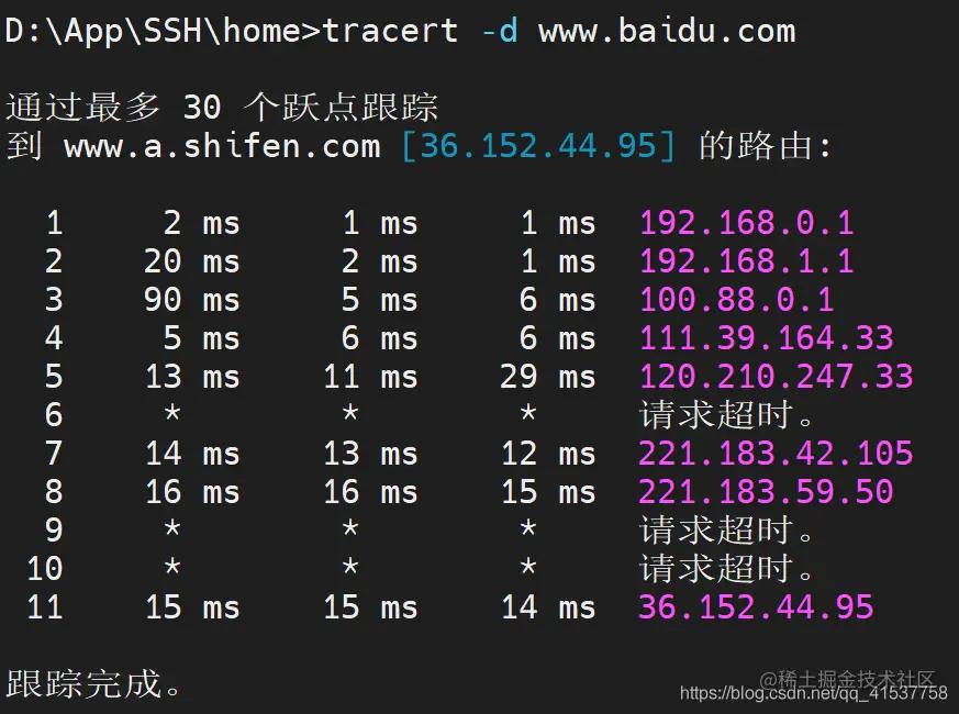 跨企业网络组建,组建企业级网络