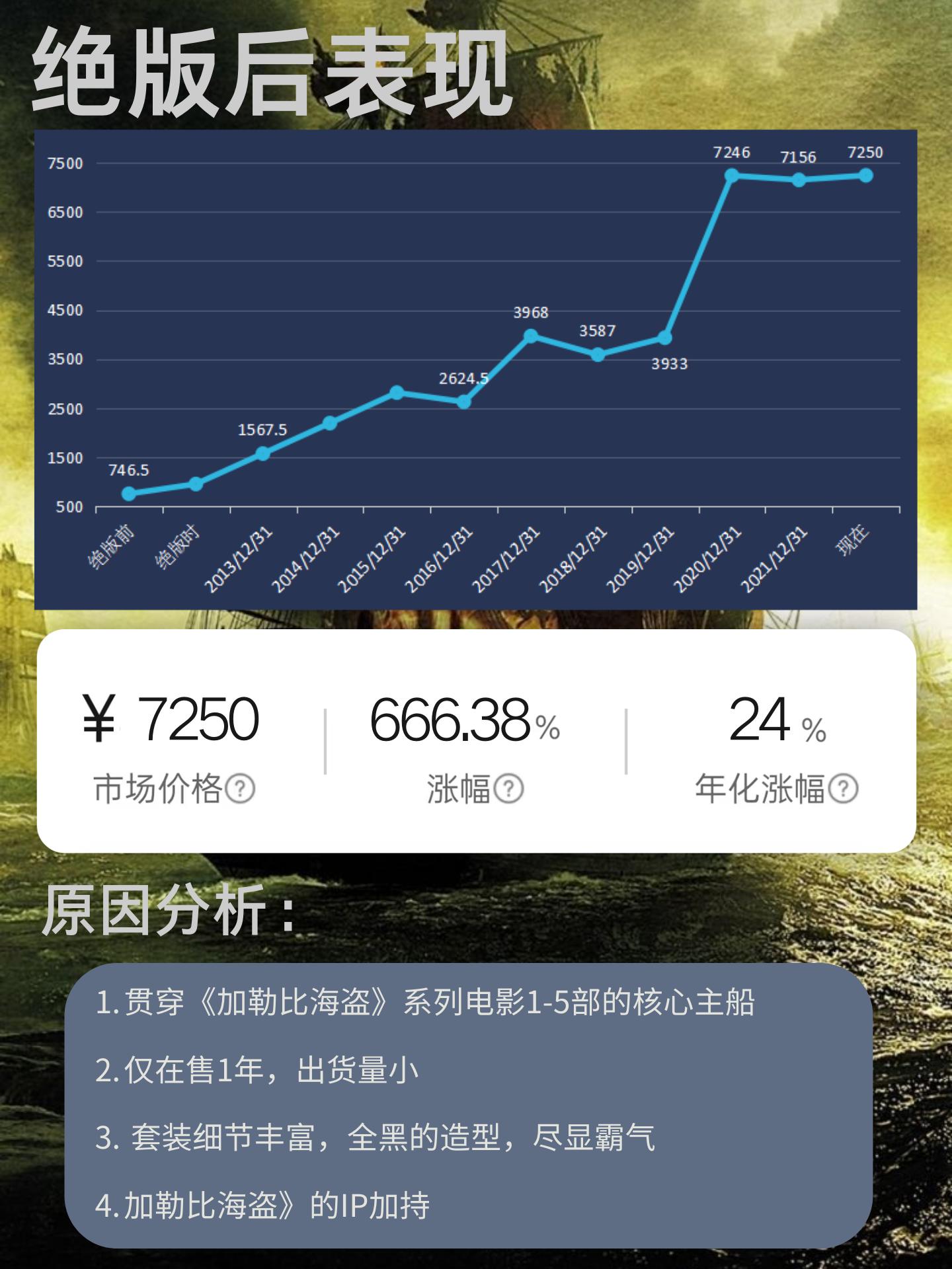乐高绝版套装涨价排行,乐高黑珍珠价格