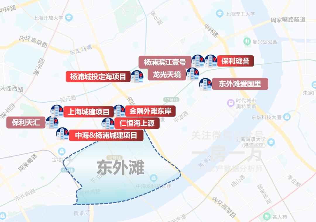 北外滩和东外滩,上海北外滩买房缺点