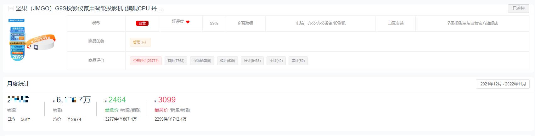 国产投影仪品牌十大排行榜,家庭投影仪品牌十大排行榜