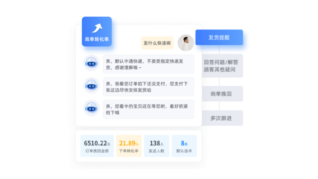 gmv增速远超同行靠什么,gmv增长视频