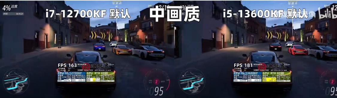 为什么说能选i5就不选i7,为什么建议买i5不建议买i7