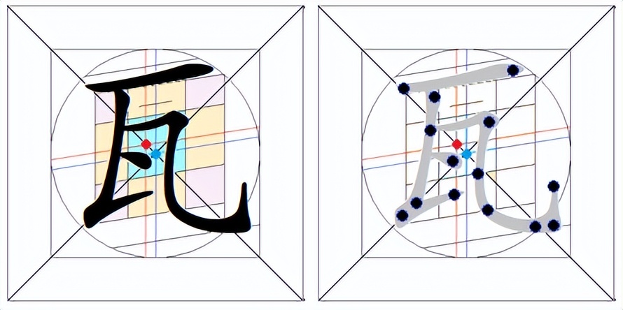 全网最难写的字该怎么写,史上最难写的字的技巧