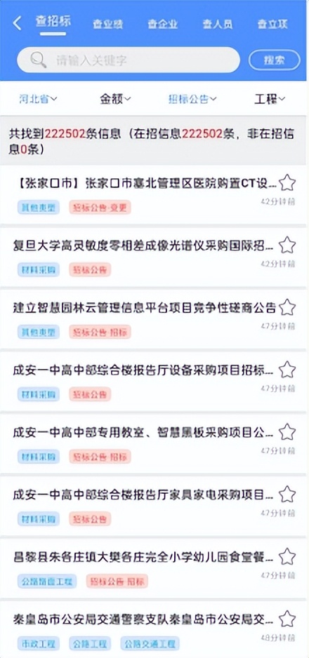 一个业务员的逆袭之路,一个投标员需要具备什么