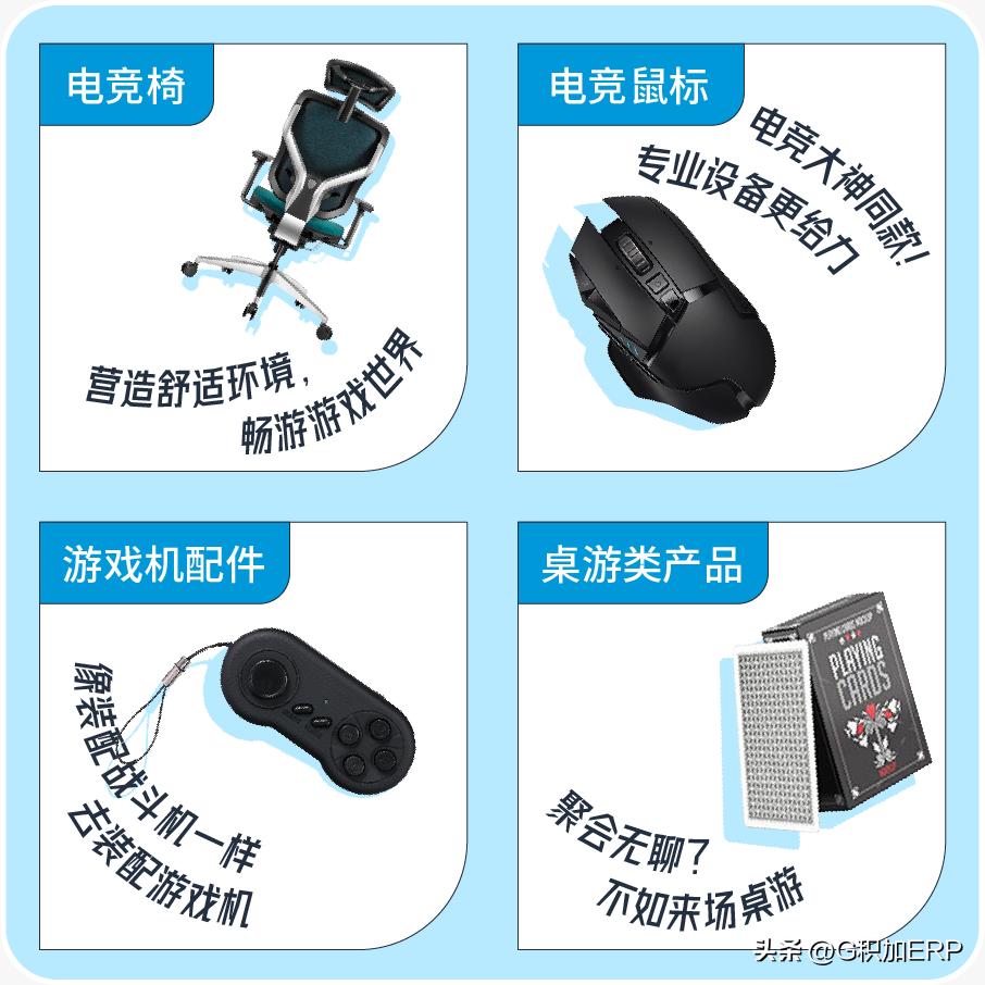 2023跨境电商选品趋势,2023年亚马逊选品推荐图