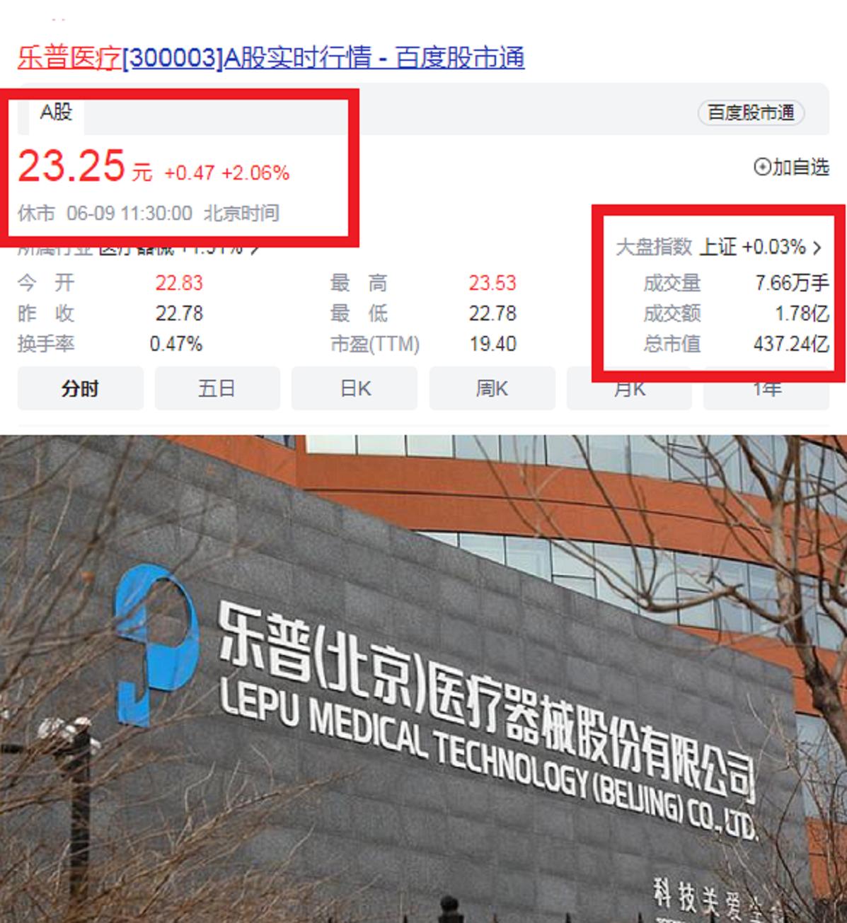 探秘陕西“西乡首富”发家史：控制48家企业，市值437.24亿