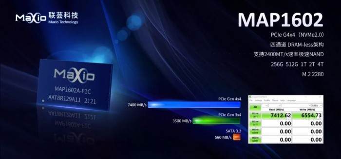 七彩虹cn600m.2固态硬盘评测,联芸主控性能