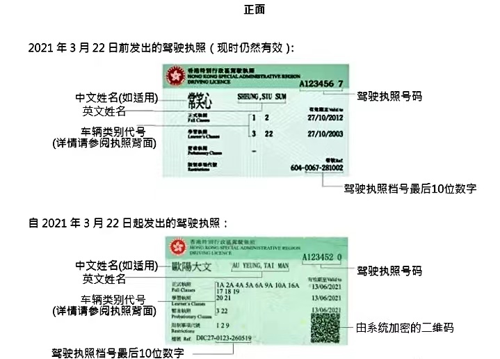 中国驾照如何申请香港驾照,大陆驾照怎么考香港驾照