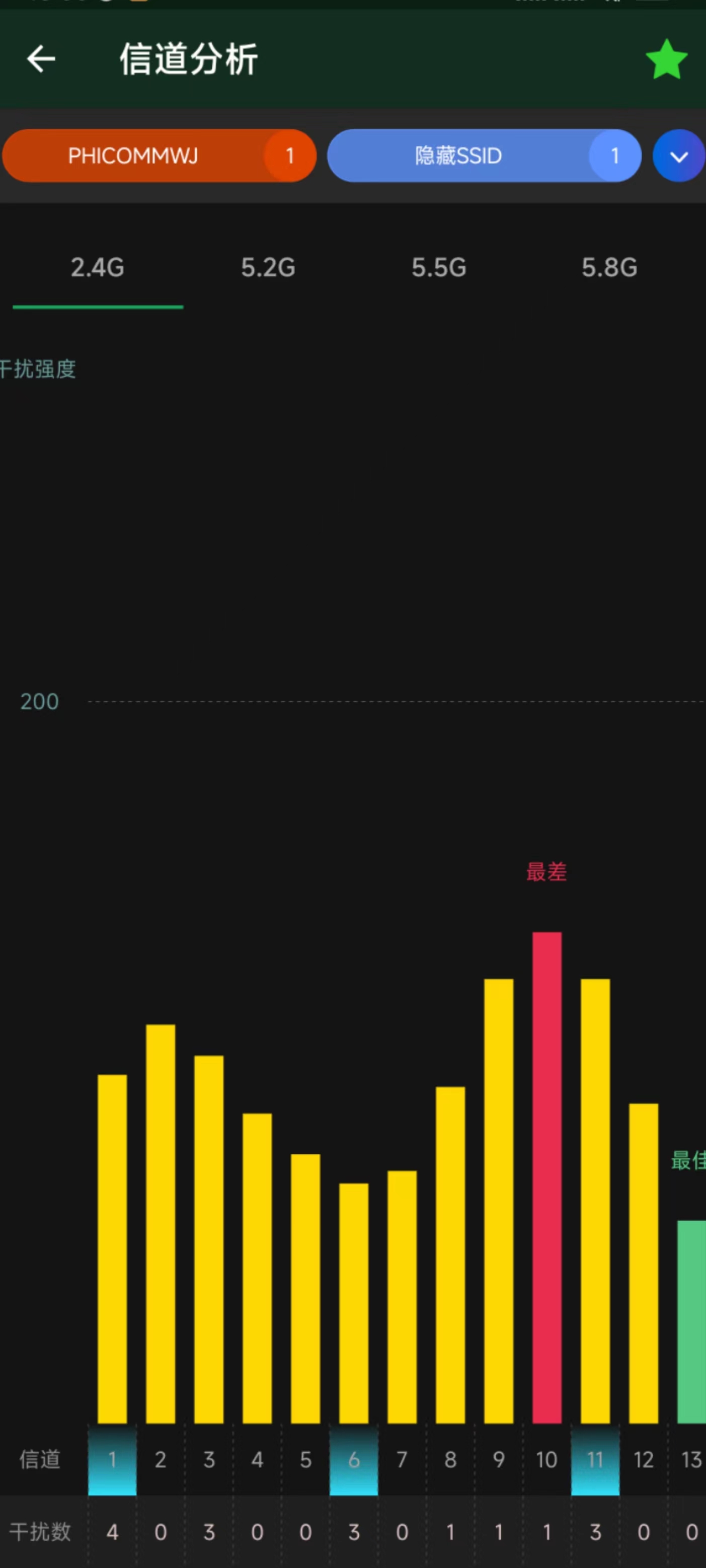 家里wifi太慢了怎么加速,怎么解决家里wifi慢的问题