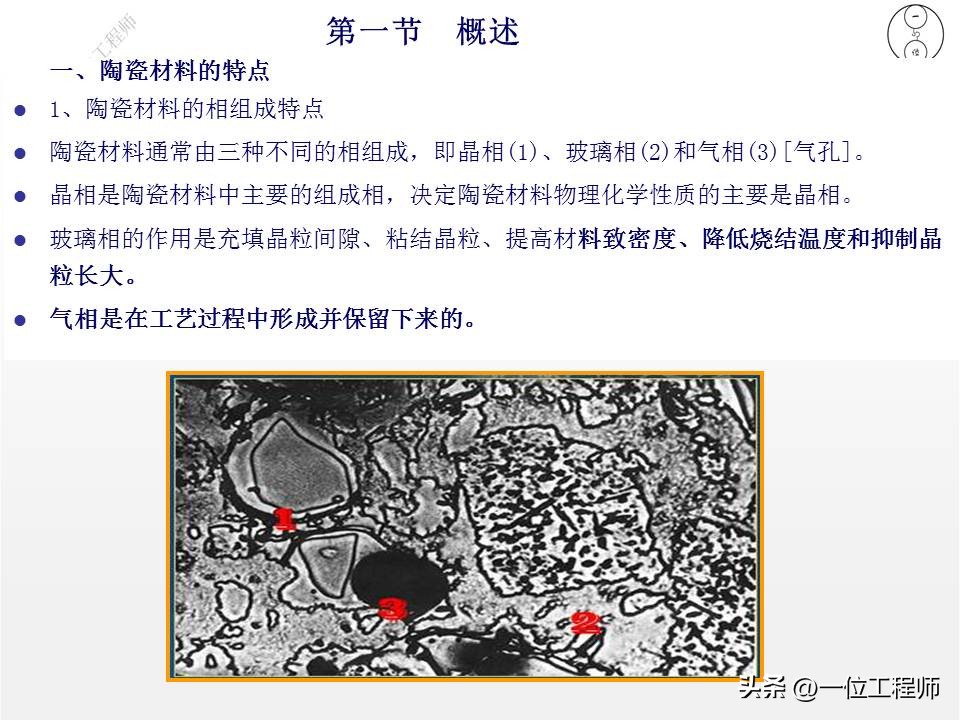 陶瓷材料的结构组成及其作用,陶瓷材料主要是有哪几种化学成分