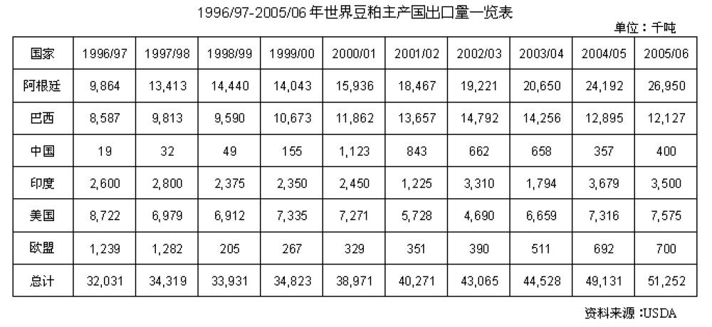 璞嗙矔鍩虹鐭ヨ瘑澶у叏鍥捐В,澶у畻鍟嗗搧璞嗙矔鍩虹鐭ヨ瘑璁茶В