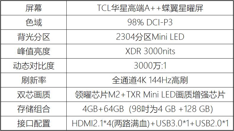 tclq10g85寸miniled电视实拍,tcl55q10g55寸电视miniled测评