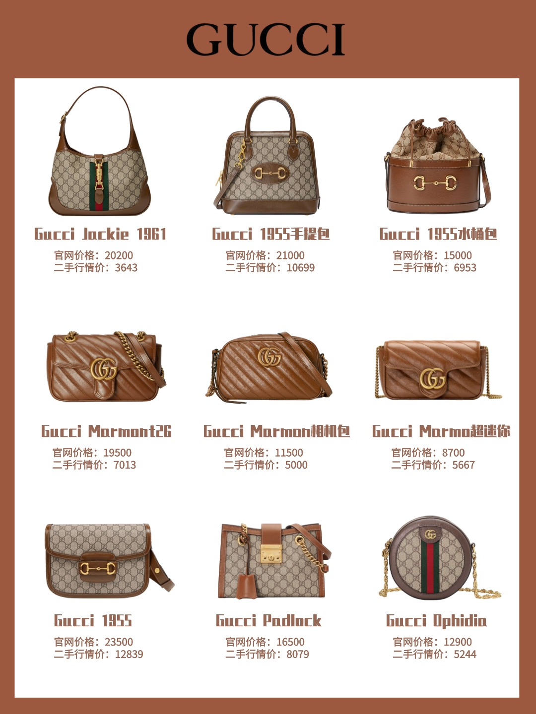 早秋小众包包合集,秋天包包推荐小众高级感亮色