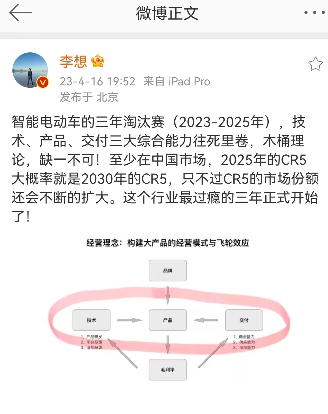 汽车商标注册属于第几类,汽车行业注册证书有哪些